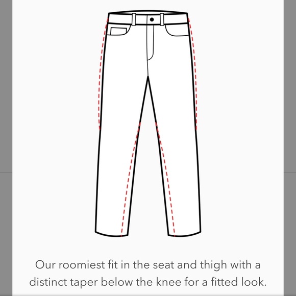 Bonobos jeans athletic fit premium stretch  35X30 - Picture 6 of 6